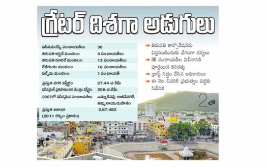 Greater Tirupati